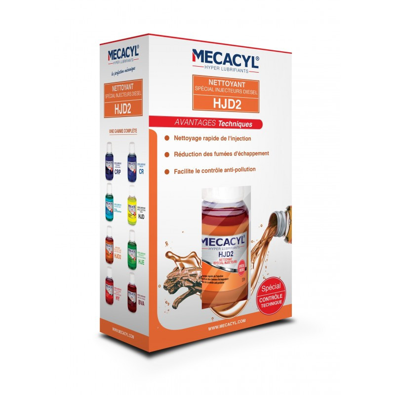 MECACYL HJD - Spécial Injecteurs 