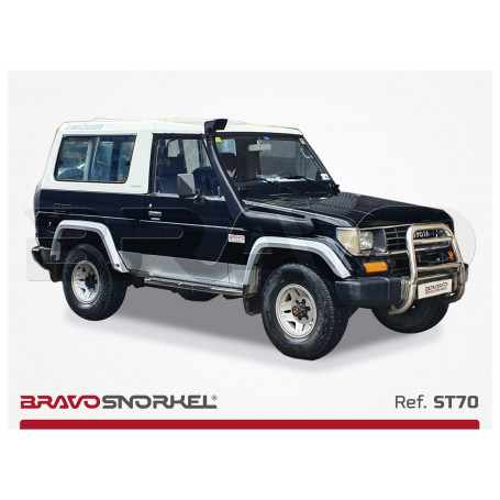 LAND CRUISER SERIE 7 (1985-2007) 