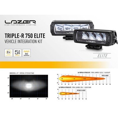 KIT INTEGRATION CALANDRE LONGUE PORTEE TRIPLE-R4 DODGE RAM 1500 DS 2013-2018 