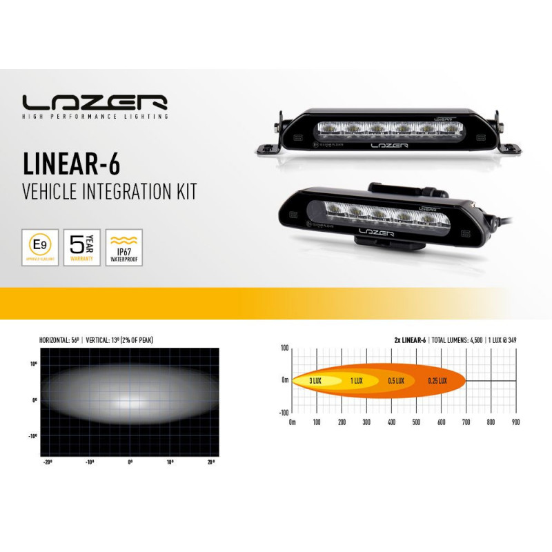  KIT INTEGRATION CALANDRE LONGUE PORTEE LINEAR 6 ELITE 
