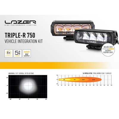 KIT INTEGRATION CALANDRE LONGUE PORTEE TRIPLE-R4 Gen2 POUR TOYOTA HILUX REVO 2017-2020 