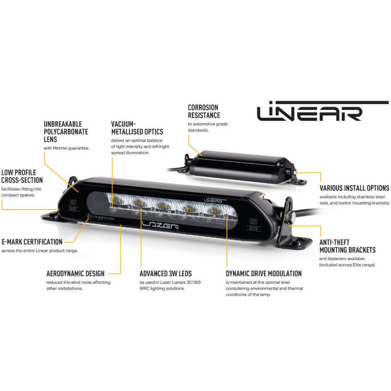 KIT INTEGRATION CALANDRE LONGUE PORTEE LINEAR 18 POUR FORD TRANSIT CONNECT ( 2018 - ) 