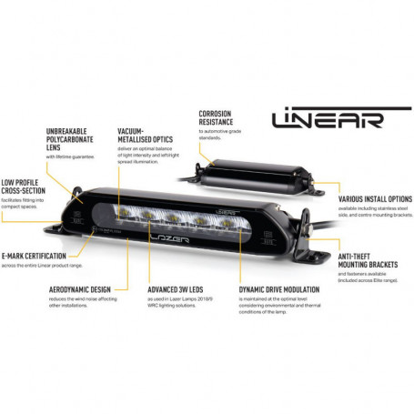 KIT INTEGRATION CALANDRE LONGUE PORTEE LINEAR 18 POUR FORD TRANSIT CONNECT ( 2018 - ) 
