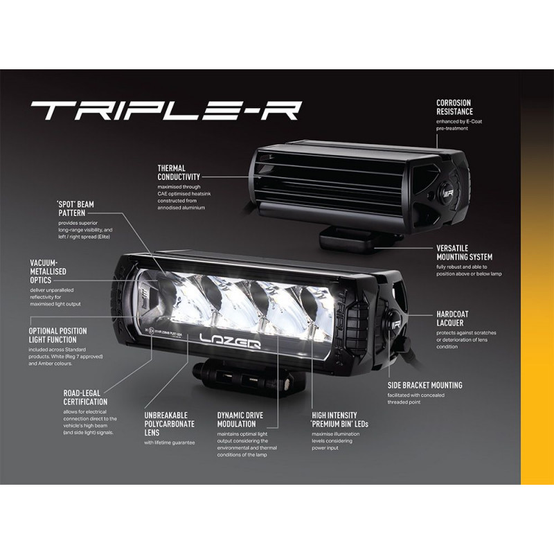 KIT ECLAIRAGE LED LAZER LONGUE PORTEE TRIPLE-R4 Gen2 ELITE POUR RENAULT MASTER ( 2020 - ) 