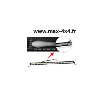 RAMPE LED 1320 lm 
 