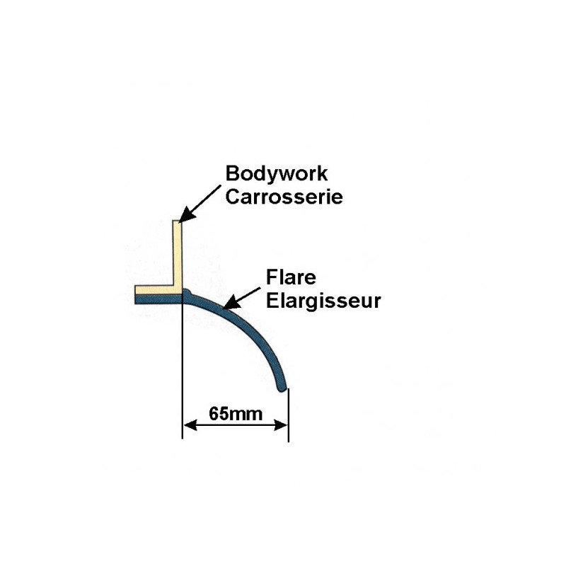 Mètre élargisseur souple type A se fixe à l'interieur de l'aile 