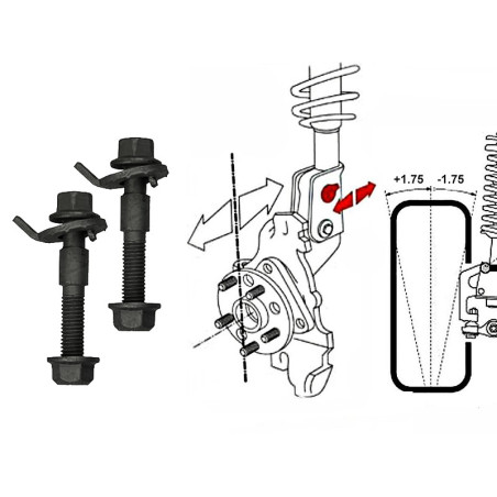 Kit de 2 Boulons de Réglage du Carrossage grand vitara  