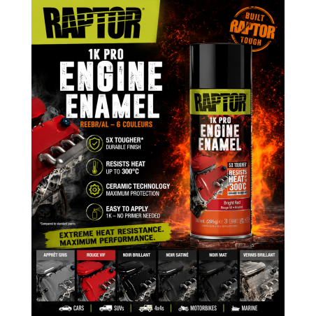 PEINTURE POUR MOTEUR 300°C " RAPTOR " - appret  