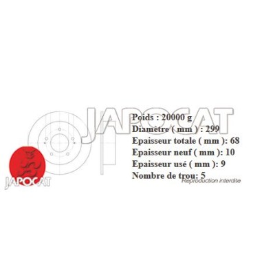 DISQUE de FREIN Arrière EBC (La Paire)
