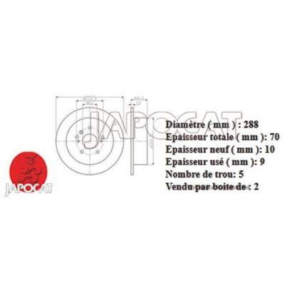DISQUE de FREIN Arrière EBC (La Paire)