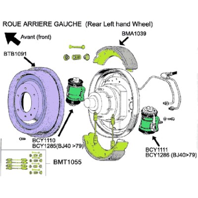 Cylindre de roue [Générique]
