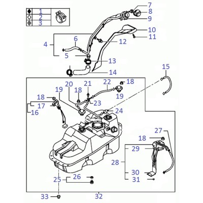 Réservoir à carburant - durit [Origine Constructeur]