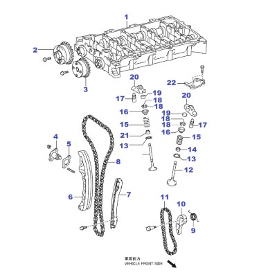 Distribution - guide de chaine [Origine Constructeur]