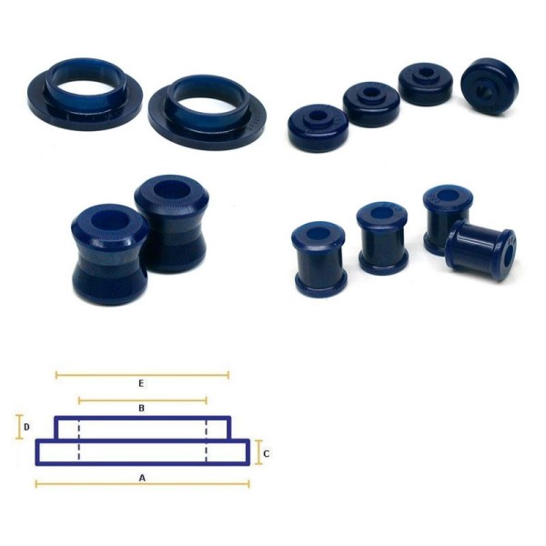 KIT SILENT-BLOCS Polyuréthane SuperPro