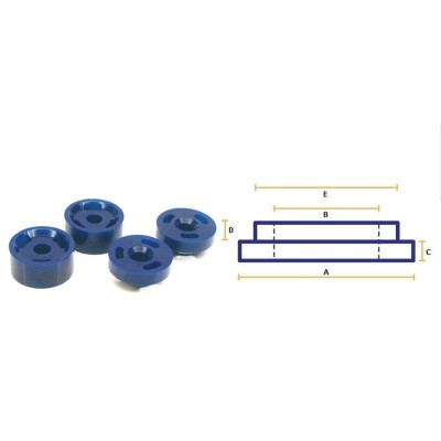 KIT SILENT-BLOCS Polyuréthane SuperPro
