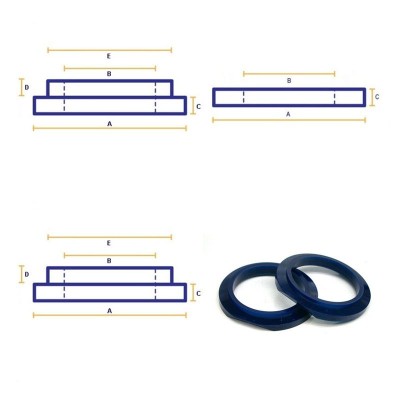 KIT SILENT-BLOCS Polyuréthane SuperPro