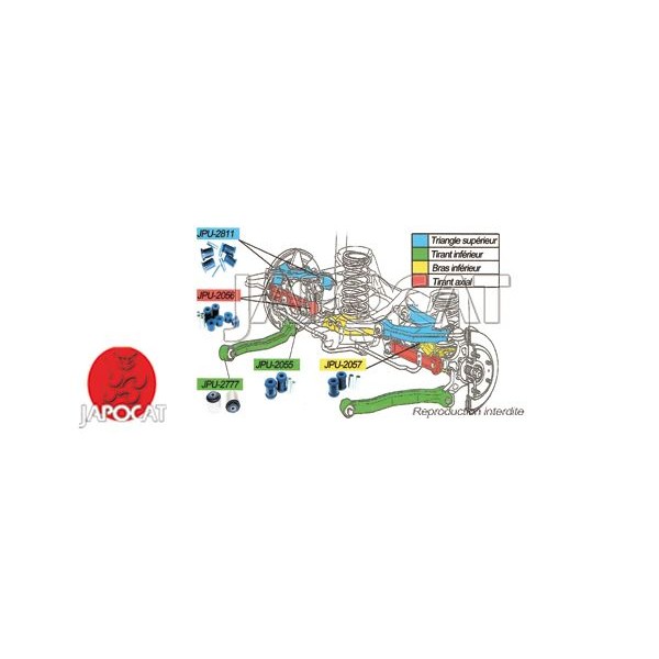 SILENT-BLOCS Polyuréthane SuperPro (4SB)