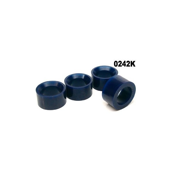 SILENT-BLOCS Polyuréthane SuperPro (4SB)