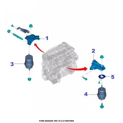 Moteur - support [Générique]