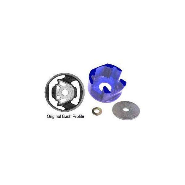 SILENT-BLOCS Polyuréthane SuperPro (1SB)