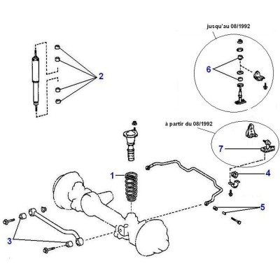 Barre stabilisatrice / biellette - kit bagues d'embout [Performance]