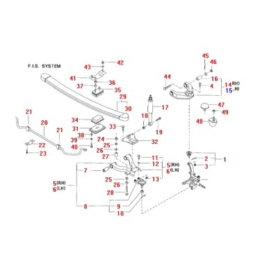 Triangle / bras supérieur - bague [Générique]