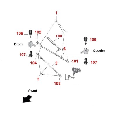 Rotule - pivot (jeu) [Générique]