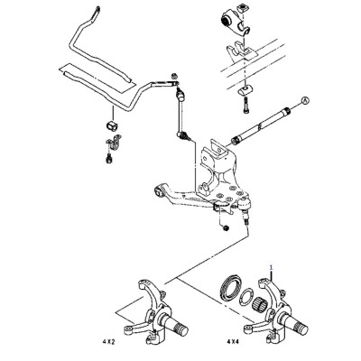 Pivot [Origine Constructeur]