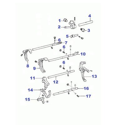 Fourchette de sélection [Origine Constructeur]