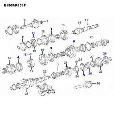Synchronisation - moyeu [Origine Constructeur]
