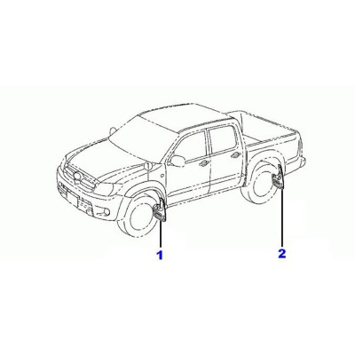 Bavettes de protection [Origine Constructeur]
