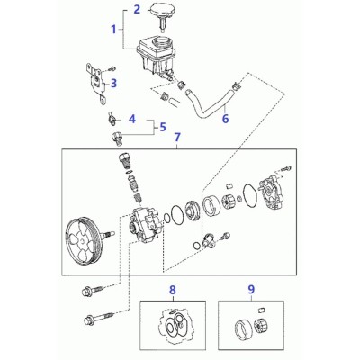 Direction assistée - réservoir [Origine Constructeur]