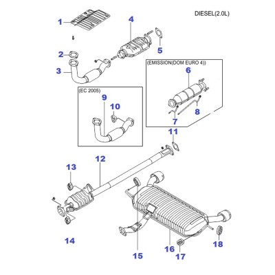 Filtre à particules (FAP) [Générique]