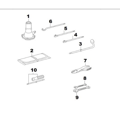 Outillage d'origine [Origine Constructeur]