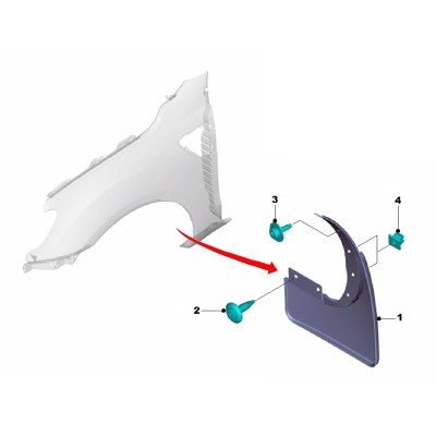 Bavettes de protection - fixations [Origine Constructeur]