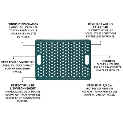 Tapis de douche extérieur bleu Ontap