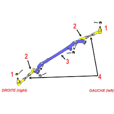 Rotule - intérieure (direction) [Equipementier Origine]