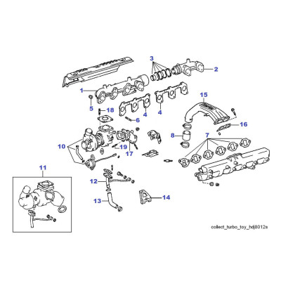 Flexible - admission air [Origine Constructeur]