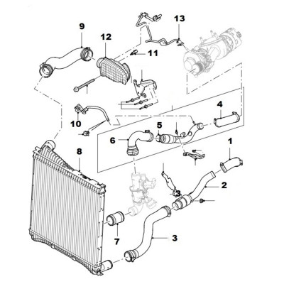 Turbo Intercooler - Durit et tubulure Air [Générique]