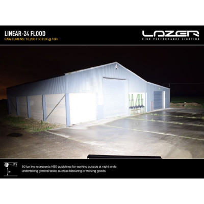 Phare LED LAZER LINEAR 24 FLOOD - LA0L24-FL-LNR - vue 4