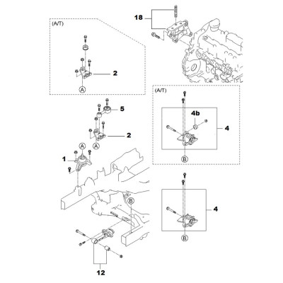 Moteur - support [Générique]