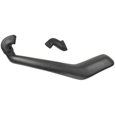 Snorkel - Equipaddict