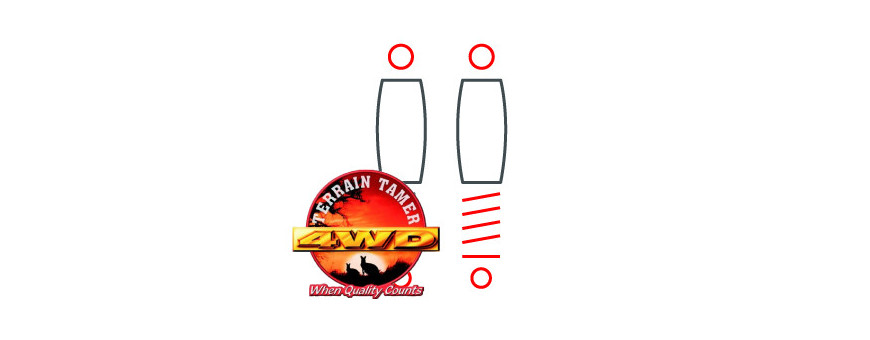 Catégorie SUSPENSION - TERRAIN TAMER - Max 4x4, Fournisseur pieces 4x4 : AMORTISSEUR Arrière Terrain Tamer à Bonbonne séparée...